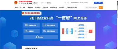 公司注冊需要幾個(gè)人？